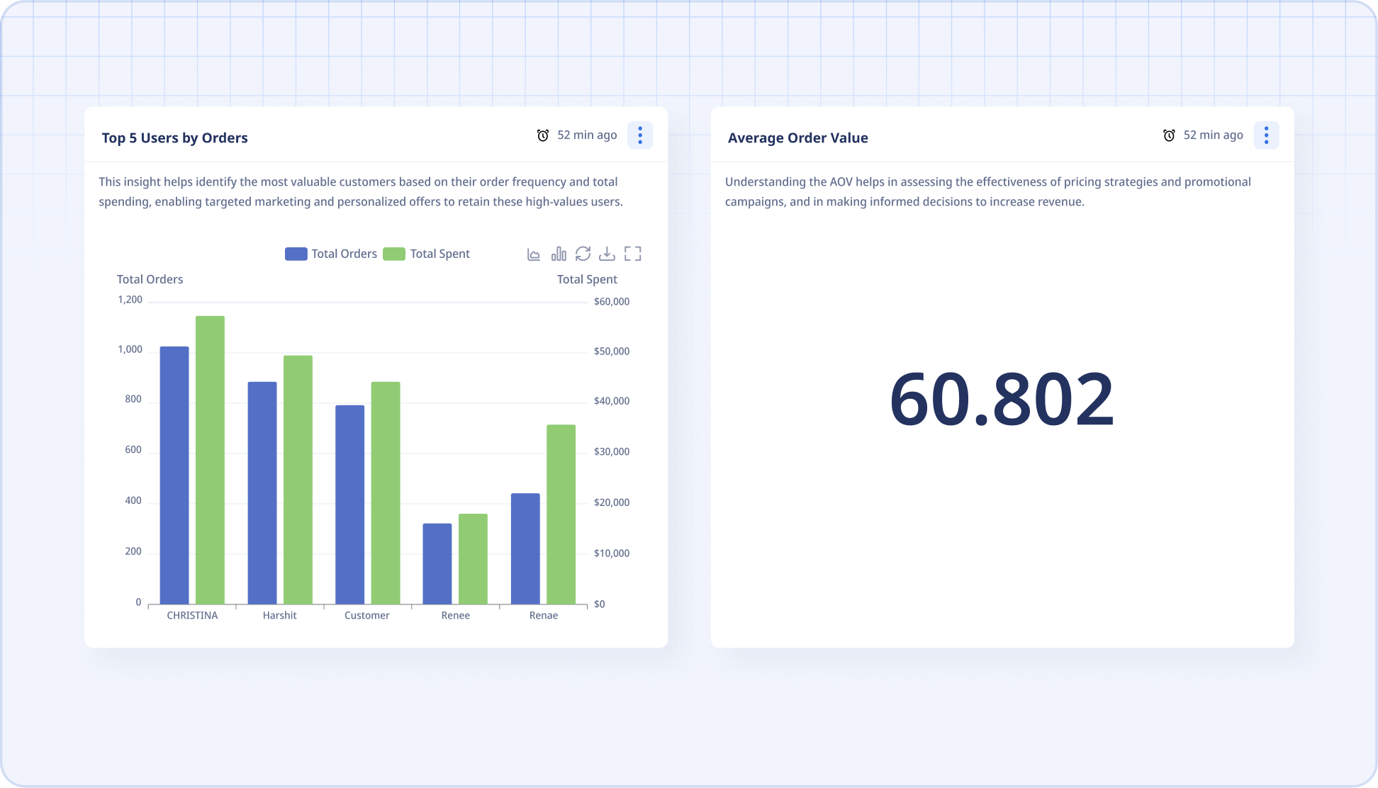Asset management | Envistudios