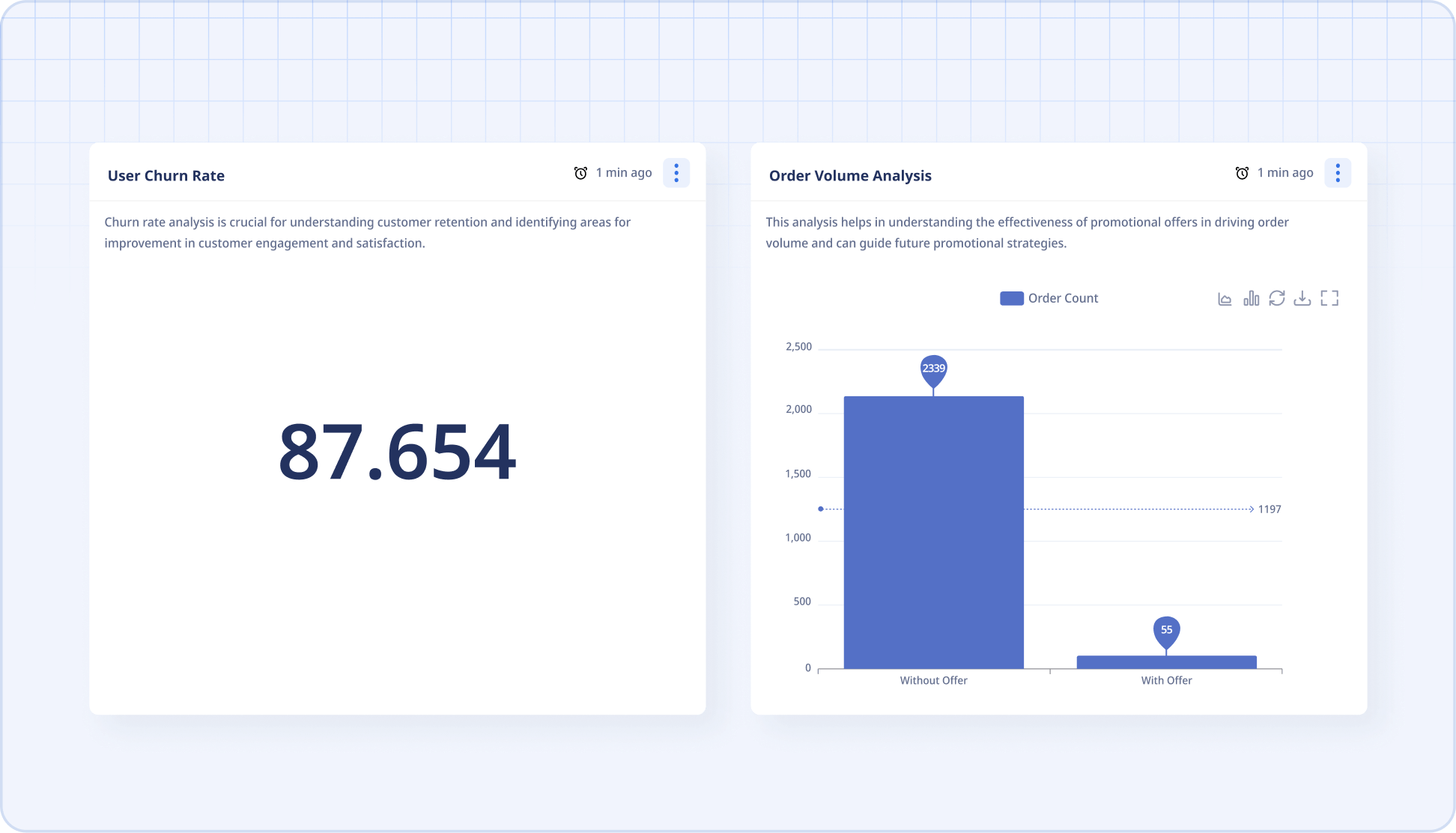 BFSI | Volume Analysis | Envistudios