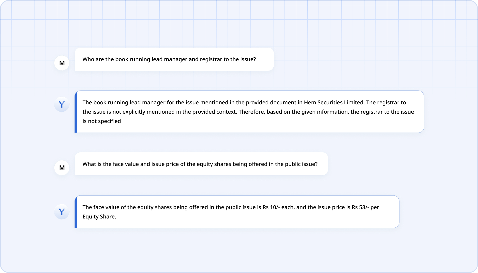 Corporate | Program Impact & Volume Analysis | Envistudios